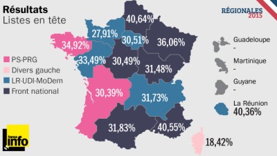 Pornic - 07/12/2015 - Rgionales 2015 : les rsultats  Pornic